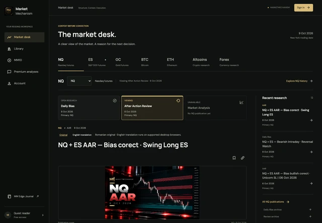 Market Desk · context și analize